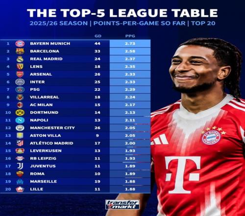 重磅炸弹,乔治遭,场禁赛风暴,中欧,ZO,中欧官网,中欧体育官网,中欧体育下载,中欧APP