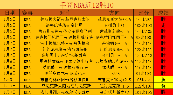 前瞻,亚特兰大老,鹰对纽约尼,中欧,ZO,中欧官网,中欧体育官网,中欧体育下载,中欧APP
