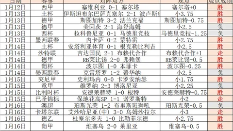 山东泰山新赛季主场球衣今日正式亮相。