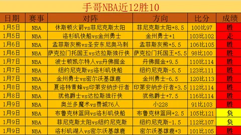 中欧体育