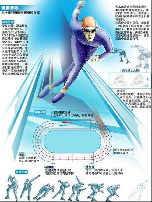 進攻犀利